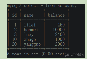 oracle sql锁表解锁_oracle 更新数据锁表_oracle锁表怎么解决