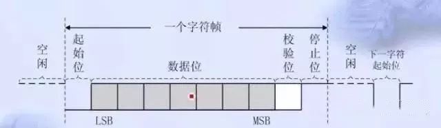 校验位_身份证18位校验错误怎么办_qq号码批发5位6位7位8位