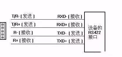 校验位_身份证18位校验错误怎么办_qq号码批发5位6位7位8位