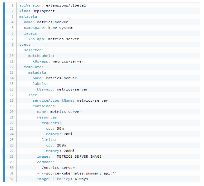 k8s api_k8s centos部署_k8s认证