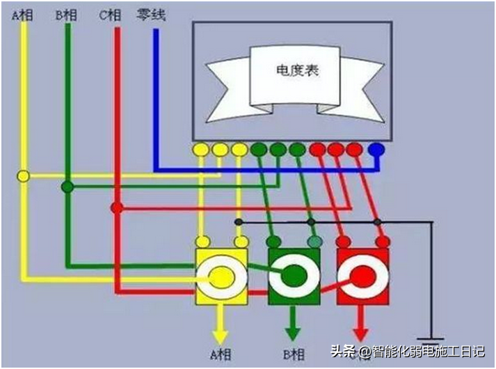 右连接_汽车散热器连接发动机右侧的黑色橡胶管是干什么的图片_电轴右偏 不完全性右束支传导阻滞