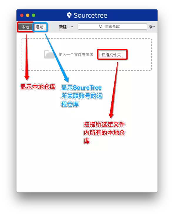 git查看配置_git 查看暂存区文件_git 查看修改的内容