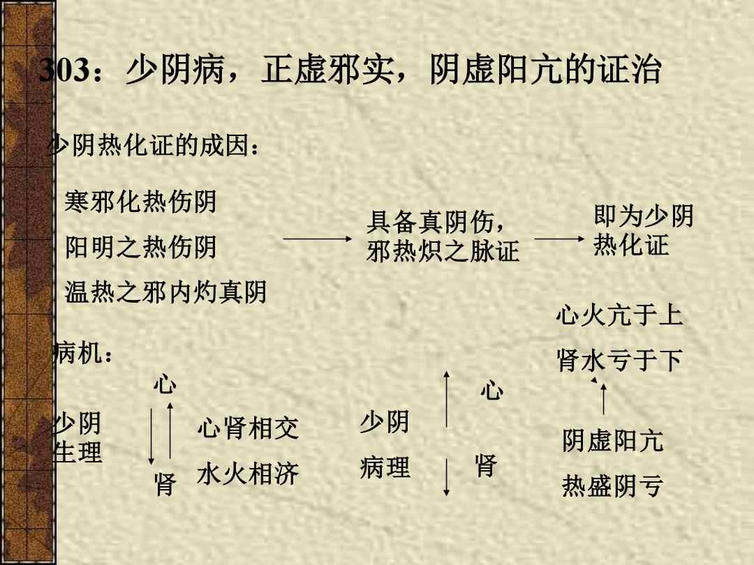 倓虚法师念佛方法_卡布西游虚影幻魔获得方法_虚方法