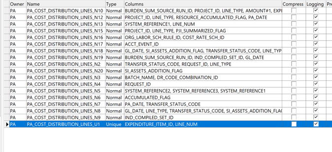 基于oracle的sql优化_oracle数据库优化_oracle优化