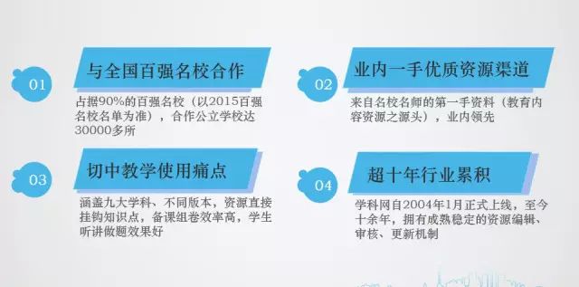 中学学科_中学学科网_中学学科组卷网