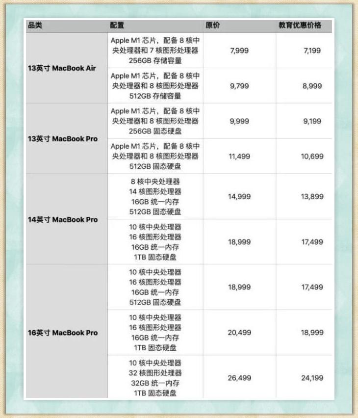 2016苹果教育优惠_苹果教育优惠 新年优惠_苹果教育优惠