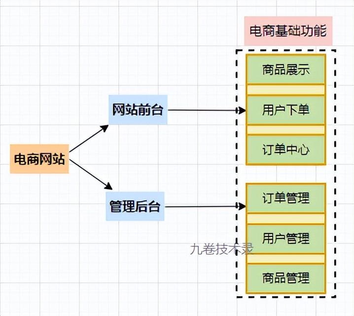 藻分离 hds 藻液分离 藻水分离_前后端分离_质壁分离前后