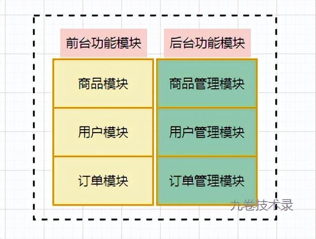 质壁分离前后_藻分离 hds 藻液分离 藻水分离_前后端分离