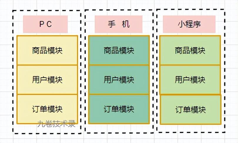 质壁分离前后_藻分离 hds 藻液分离 藻水分离_前后端分离