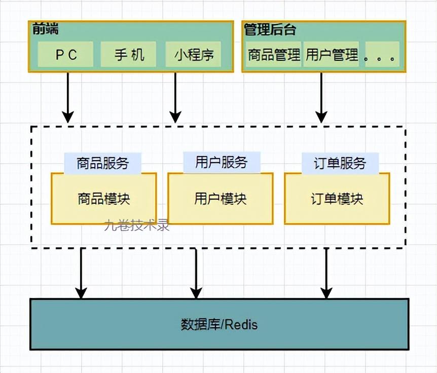 质壁分离前后_藻分离 hds 藻液分离 藻水分离_前后端分离