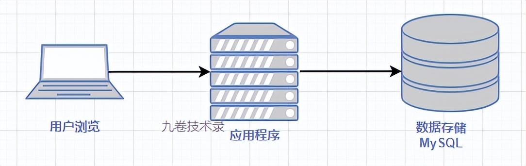 前后端分离_藻分离 hds 藻液分离 藻水分离_质壁分离前后