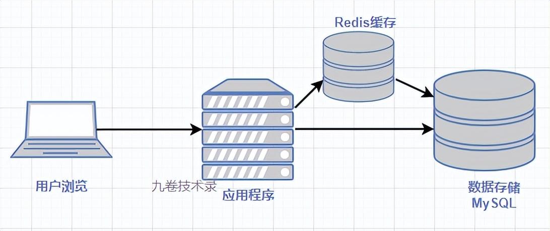 质壁分离前后_藻分离 hds 藻液分离 藻水分离_前后端分离