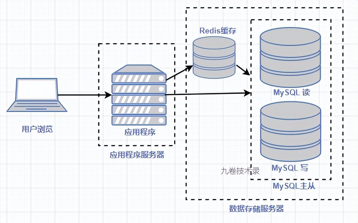 质壁分离前后_前后端分离_藻分离 hds 藻液分离 藻水分离