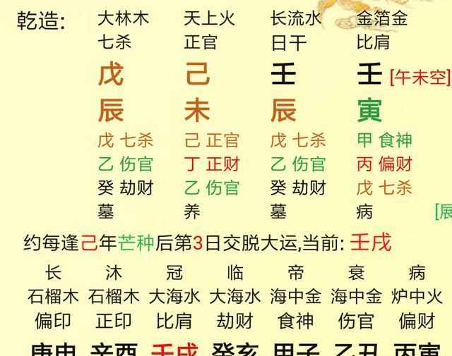 八字生辰起名打分_生辰八字_生辰时辰按八字怎么排