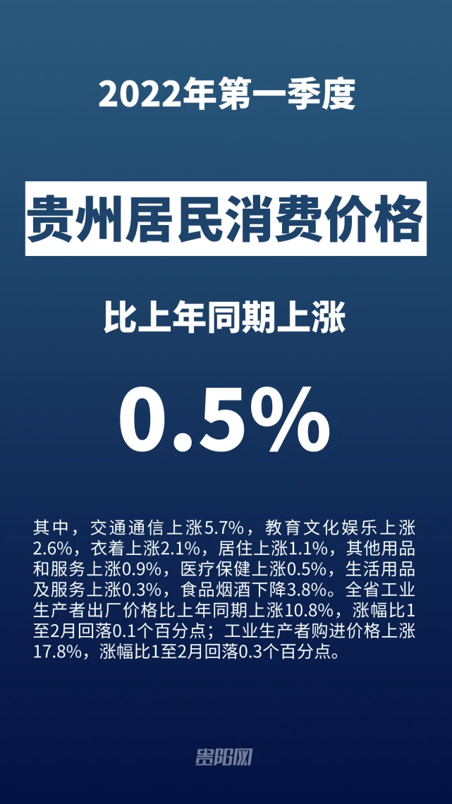 城市gdp_2018年全国城市gdp城市排名_2012年中国城市人均gdp排名和最穷城市排名