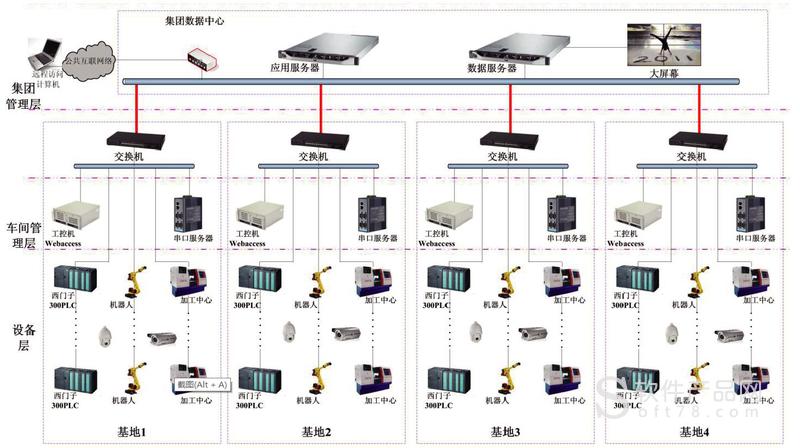 iot_image processing iot_nb -iot