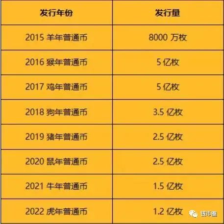 兔年_2016年安兔兔跑分_1987年生肖兔2016年财运预测