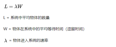 4核4线程和4核8线程_线程_6核12线程对比4核4线程