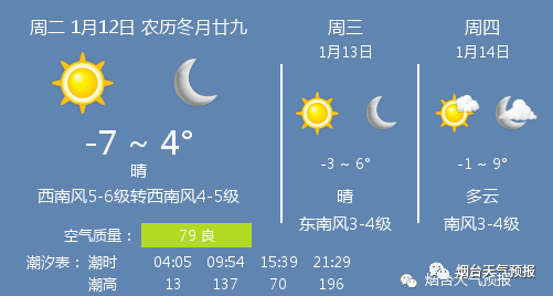 廊坊24小时降水预报_澳门天气15天预报十五天天气_廊坊天气预报