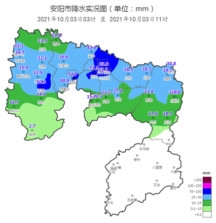 安阳内黄天气风向_安阳龙安天气_安阳天气