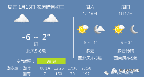 澳门天气15天预报十五天天气_廊坊地区空气质量预报_廊坊天气预报