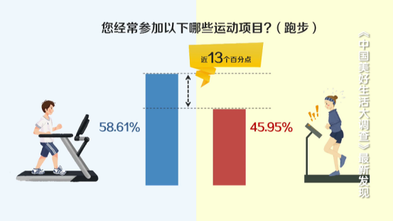 健身_硬派健身你的第一本健身书_男士健身减肥方法腰部健身减肥操图示