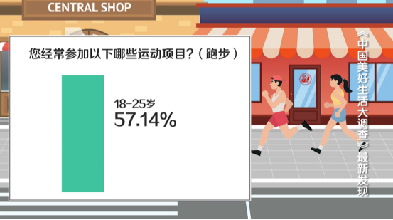 硬派健身你的第一本健身书_健身_男士健身减肥方法腰部健身减肥操图示