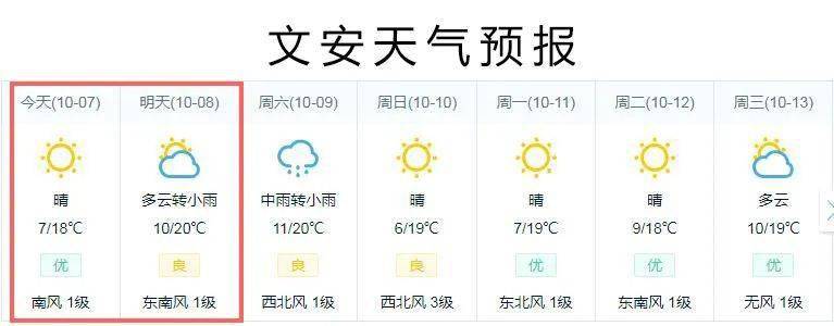 上海天气实时预报每小时天气_廊坊天气24小时预报_廊坊天气预报