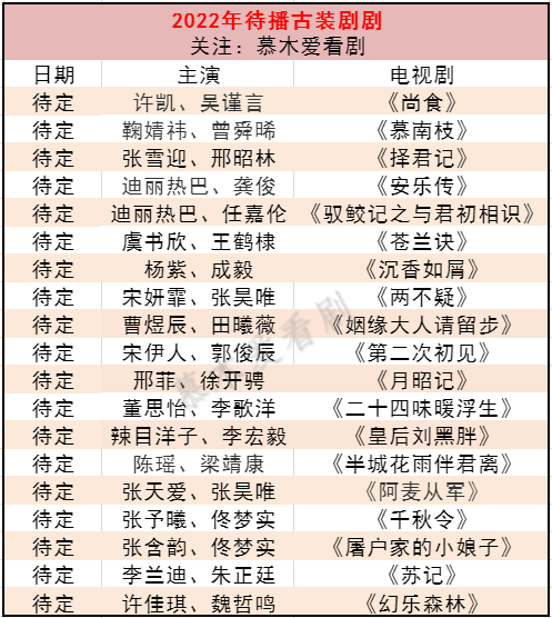 古装剧_最新古装宫廷剧2016_古装网络剧自制剧