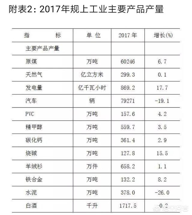 城市gdp吧_2015中国城市gdp排名 看看你的城市排第几_城市gdp