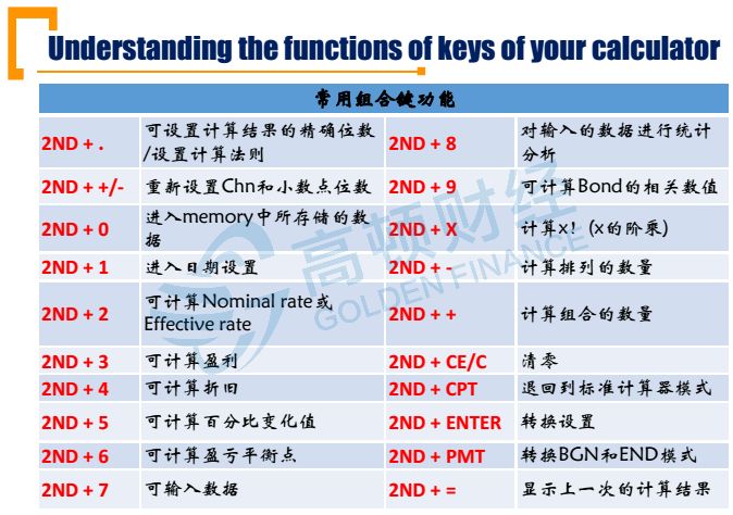 计算天数相差在线计算_计算天数小时在线计算_天数计算器