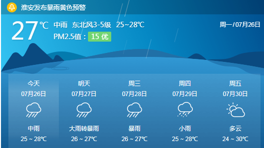 淮安天气24小时预报_淮安天气2345天气_淮安天气