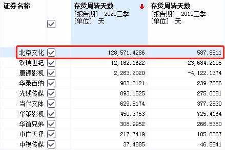 计算两个日期之间的天数_日期计算器在线天数_日期计算天数在线