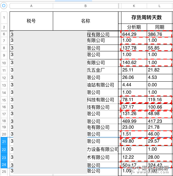 计算两个日期之间的天数_日期计算天数在线_日期计算器在线天数