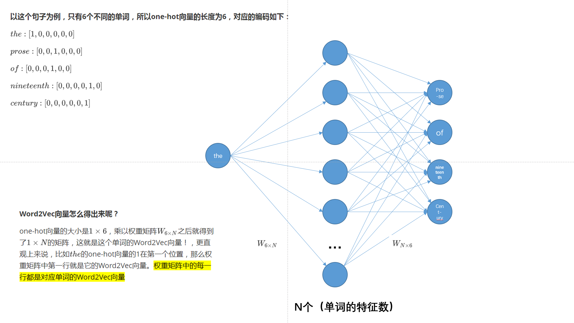 b tree索引和hash索引_b 索引和hash索引_索引