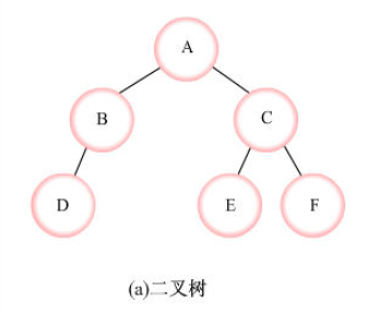 金字塔原理_金字塔原理 思维导图_金字塔原理读后感