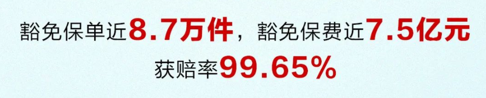 中国人寿险种大全养老_家用车4年车如何选择保险险种_新华保险养老10年险种