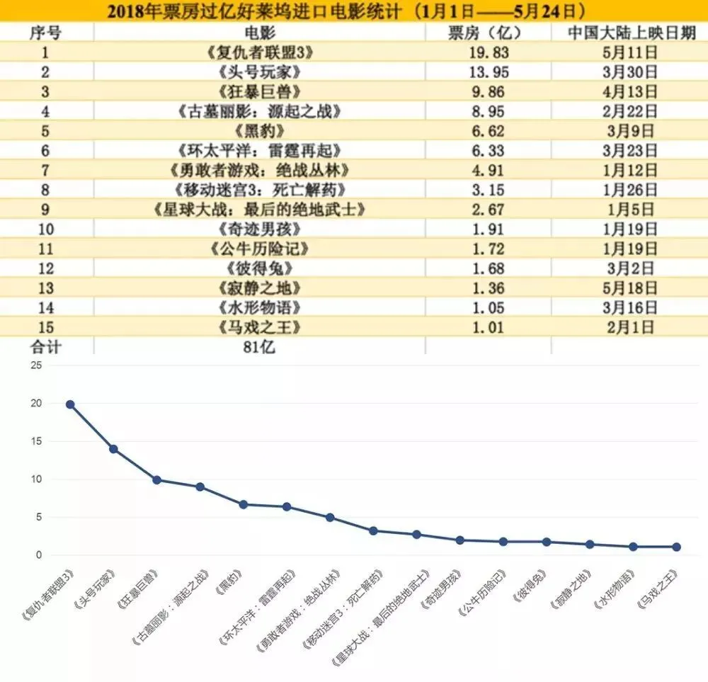 奇异博士怎么得到时间宝石的_奇异博士2上映时间_毁灭博士和奇异博士