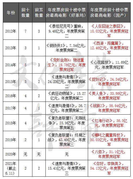 毁灭博士和奇异博士_奇异博士2上映时间_奇异博士怎么得到时间宝石的