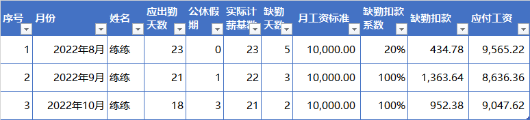 日期计算器在线天数_计算天数在线计算精确到小时_excel计算两个日期之间天数