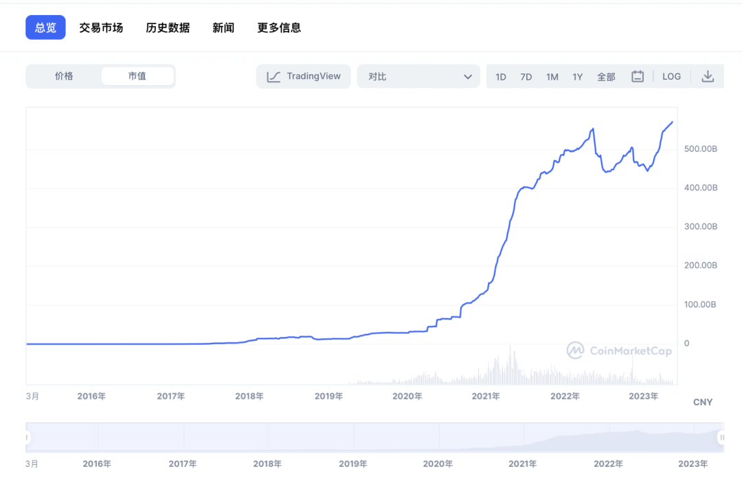 usdt怎么换人民币_100澳币换人民是多少_usdt提币地址填错了怎么办