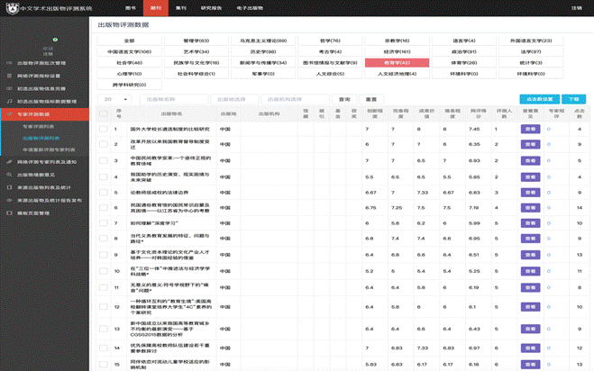 索引_复合索引和单一索引_b树索引和b 树索引