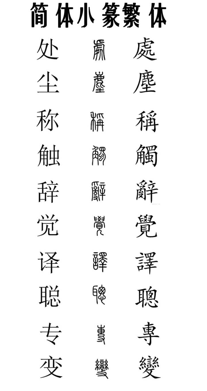 湘字繁体 wwwxingmingcom_繁体 字下载_繁体字