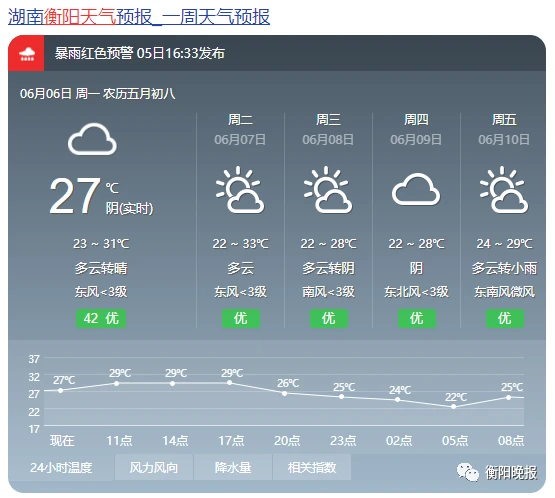 天气预报15天查询_天气四平预报15天查询_天气厦门预报15天查询