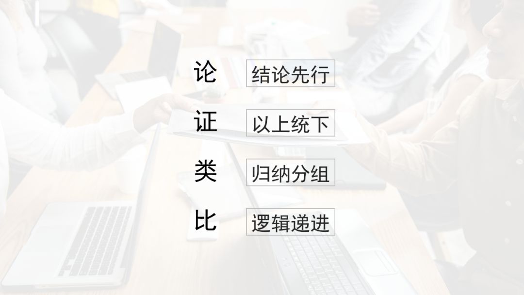 金字塔原理 麦肯锡_金字塔原理 mobi_金字塔原理