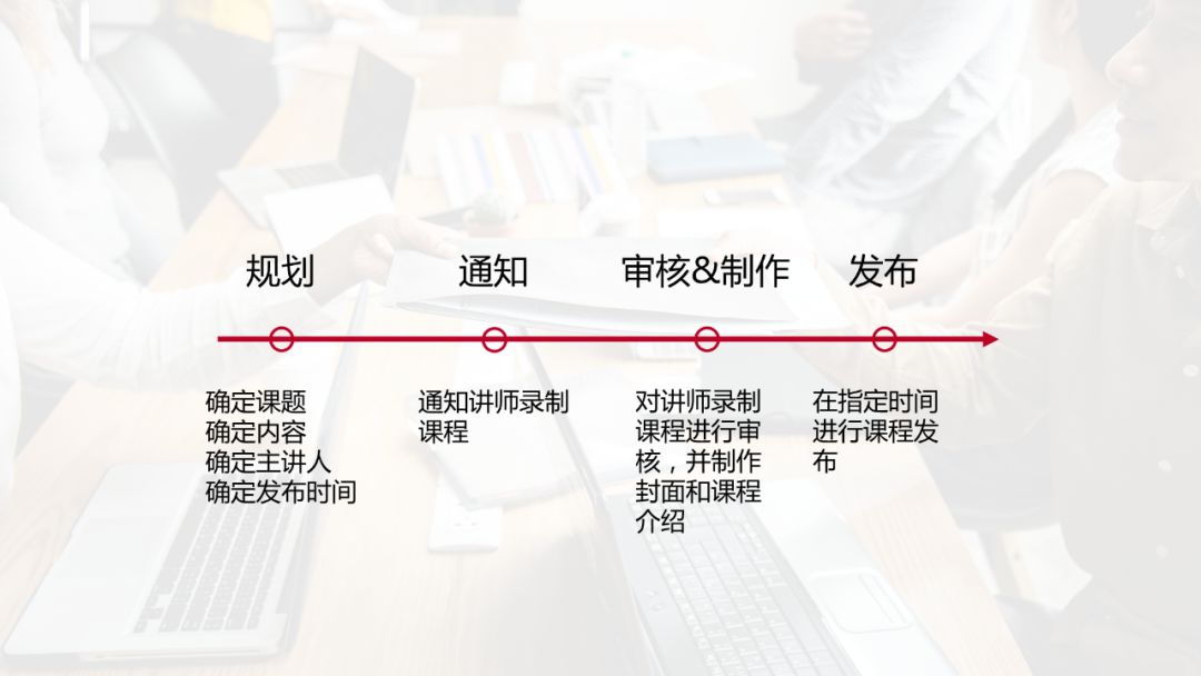 金字塔原理 mobi_金字塔原理_金字塔原理 麦肯锡