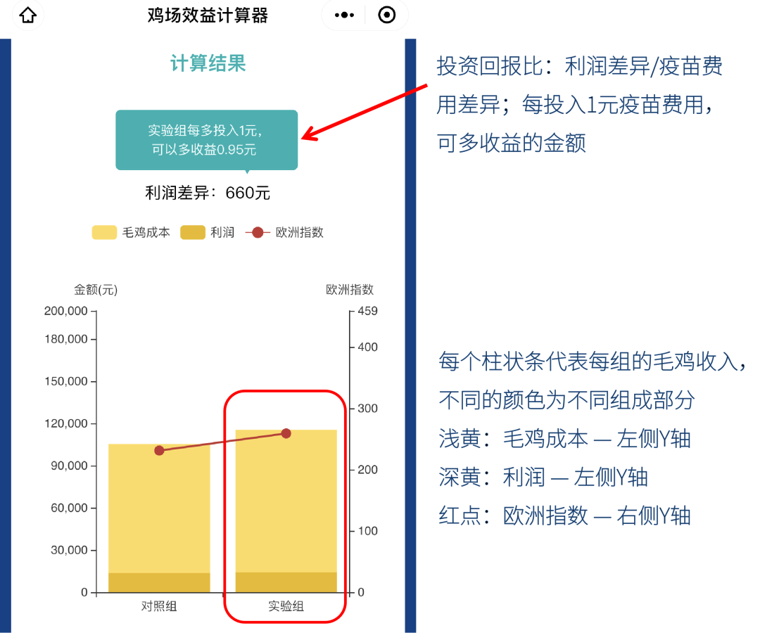 手机qq活跃天数查看器_天数计算_天数计算器