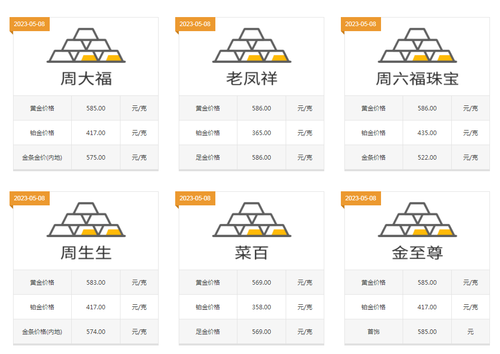 今日最新黄金回收价格_黄金价格今日最新价多少钱一克_最新铅价格今日铅价