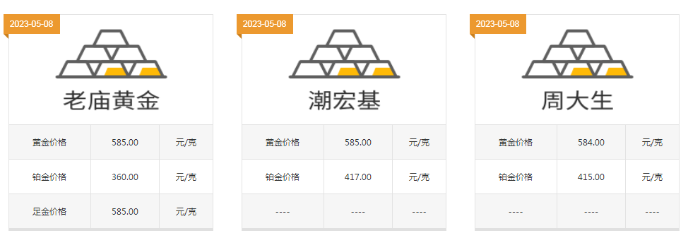 今日最新黄金回收价格_最新铅价格今日铅价_黄金价格今日最新价多少钱一克