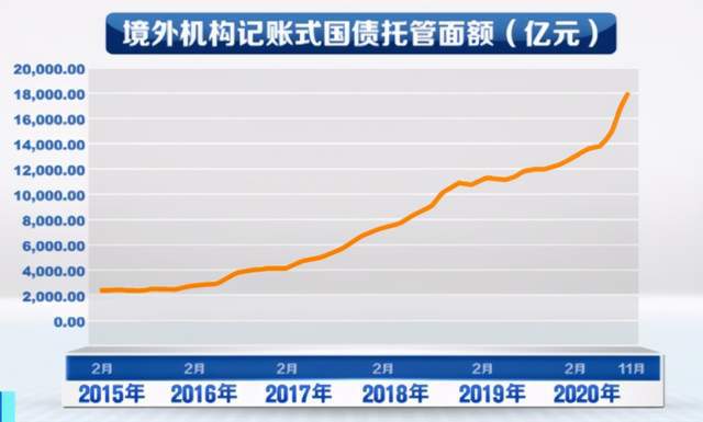 长期股权投资顺流逆流交易_长期股权投资_六国化工长期股权投资